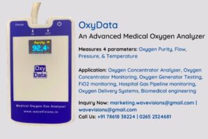 20 Reasons To Choose OxyData – Advanced Oxygen Analyser Article 1