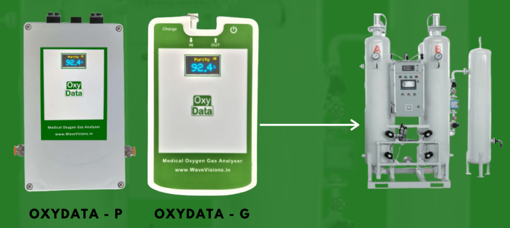 OxyData for Oxygen Generator Plant Monitoring